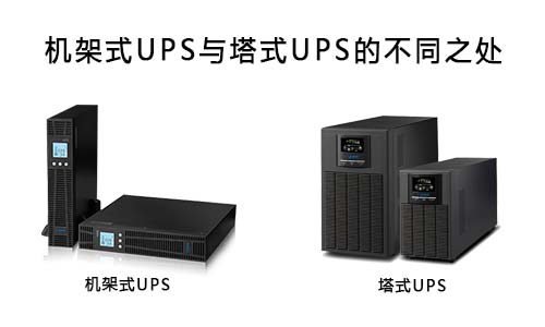 <b>55直播
机架式UPS与塔式UPS的区别在哪里?</b>